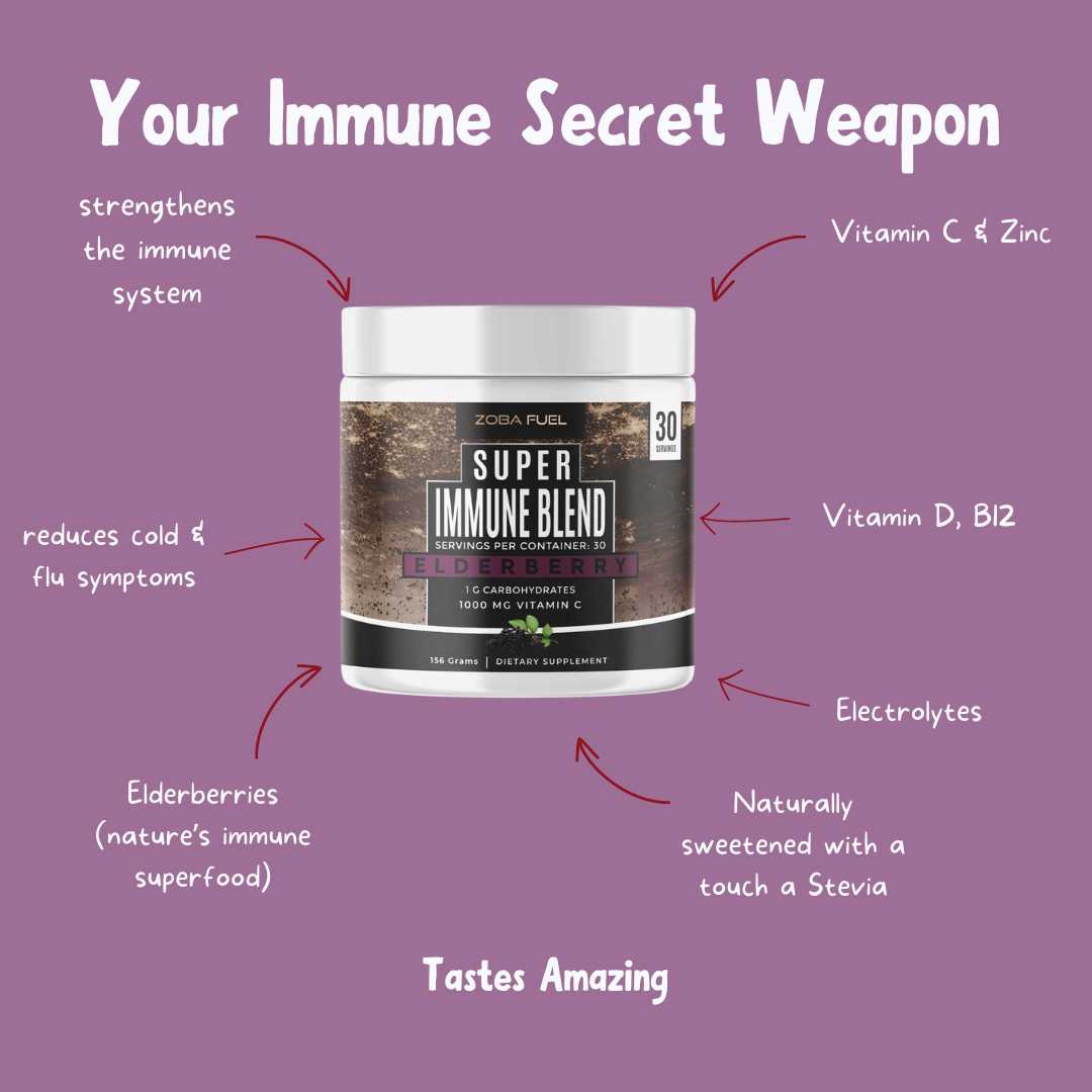 Zoba Fuel - Glass of Super Immune Blend - Facts